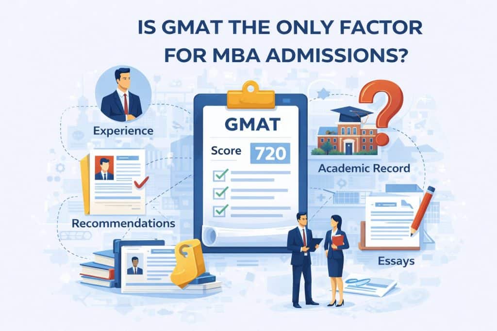 why gmat is required
